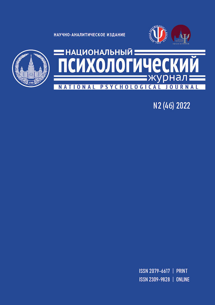 National Psychological Journal, Moscow: Lomonosov Moscow State University, 2022, 2, 89 p.