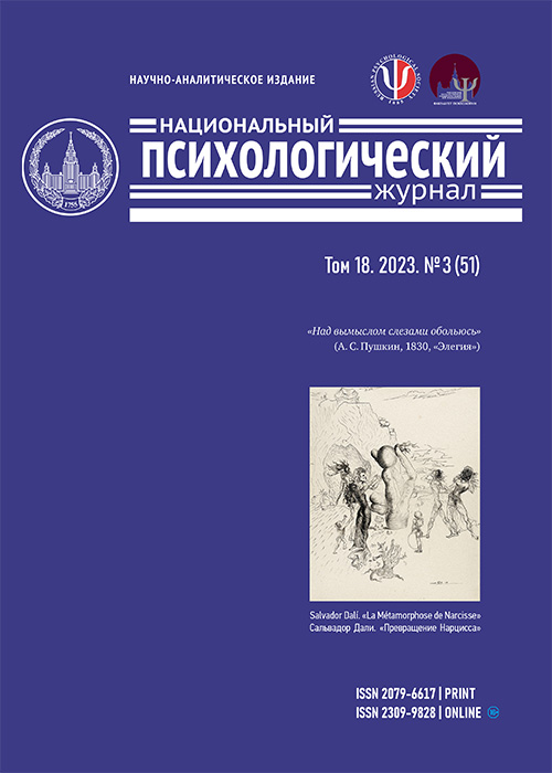 National Psychological Journal, Moscow: Lomonosov Moscow State University, 2023, 3, 211 p.