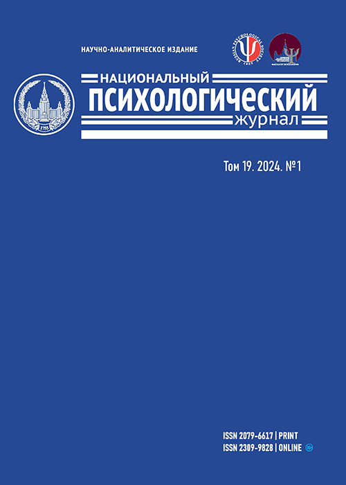 National Psychological Journal, Moscow: Lomonosov Moscow State University, 2024, 1, 207 p.